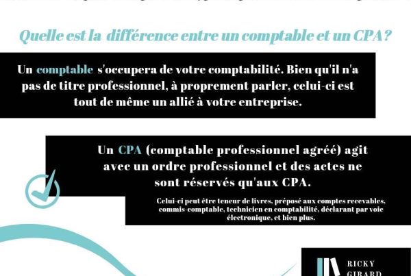 Faire votre comptabilité pour vous libérer des charges trop lourdes.