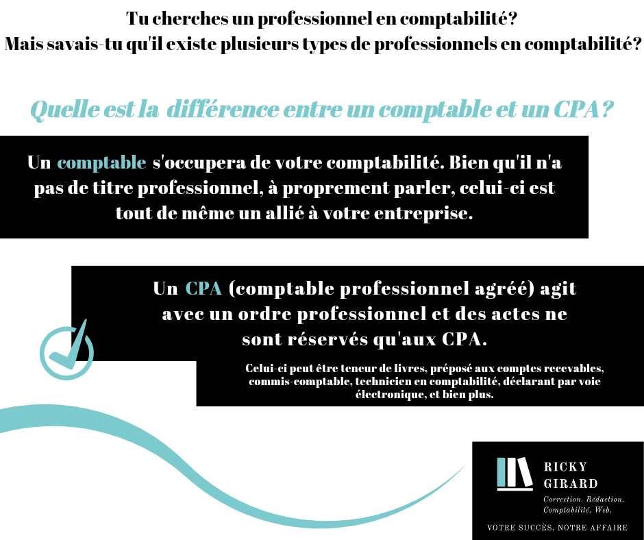 Faire votre comptabilité pour vous libérer des charges trop lourdes.